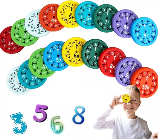 Math Fidge’t Spinners Toy - Fun Learning Tool for Kids 2