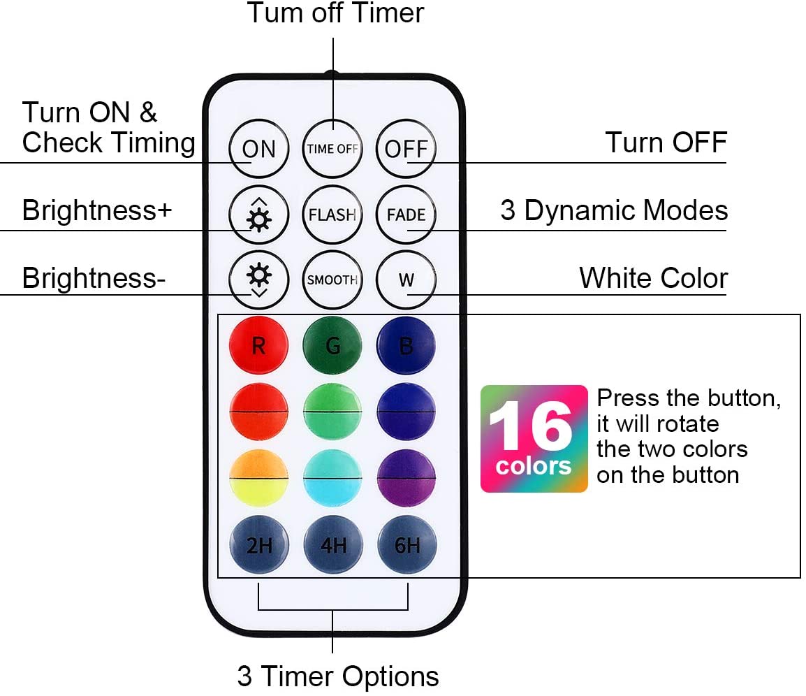 16 Colors Submersible LED Pool Lights - 2 Pack 4