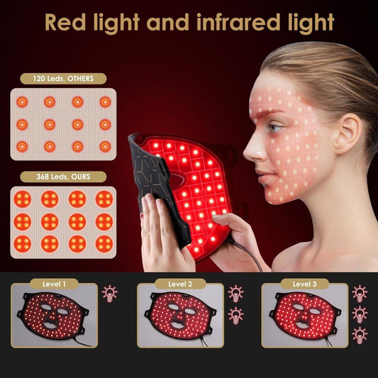 Red Light Face Mask - Transform Your Skincare Routine 2