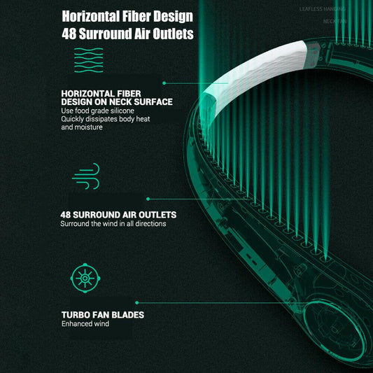 Neck Fan - Stay Cool with 360° Cooling Technology 2