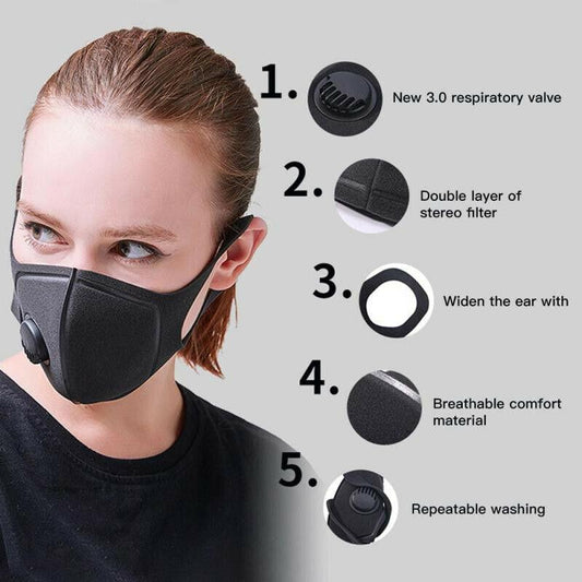Military Grade Reusable Filter Mask - Ultimate Breathability 2