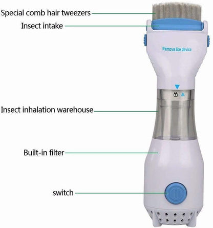 Electric Head Lice Comb - Safe & Easy Lice Removal 2
