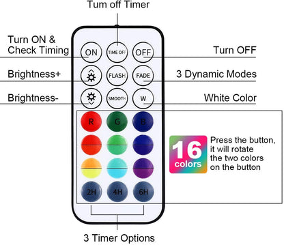 16 Colors Submersible LED Pool Lights - 2 Pack 4